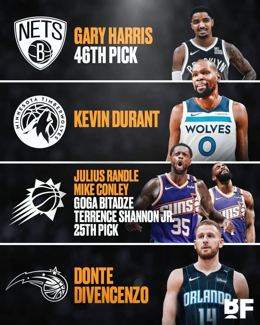 Shams消息,火箭3900万签了!7换1阿杜!