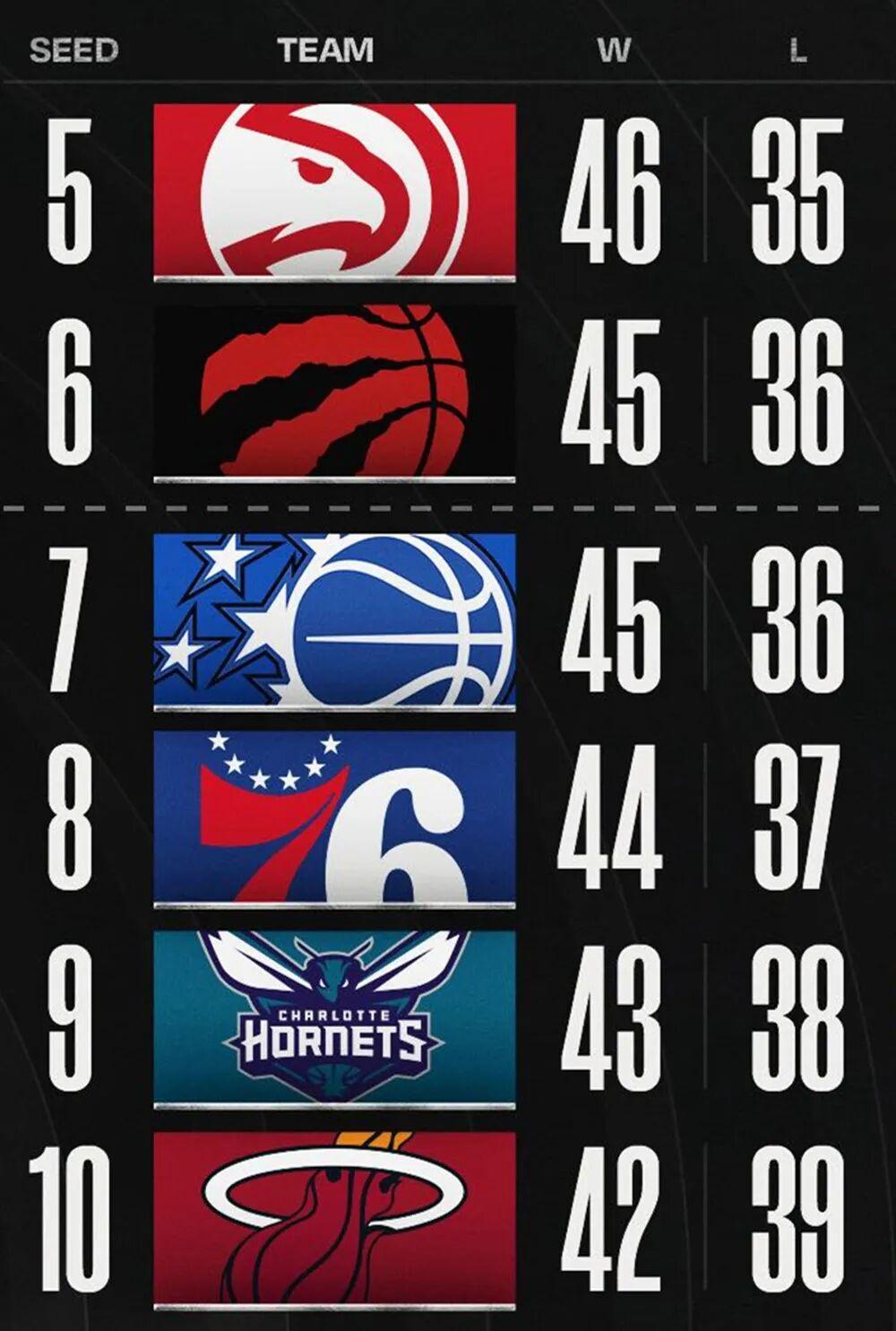 开云下载-丢人一战！10亿班底惨败！榜一青年军，三阵都打不过！